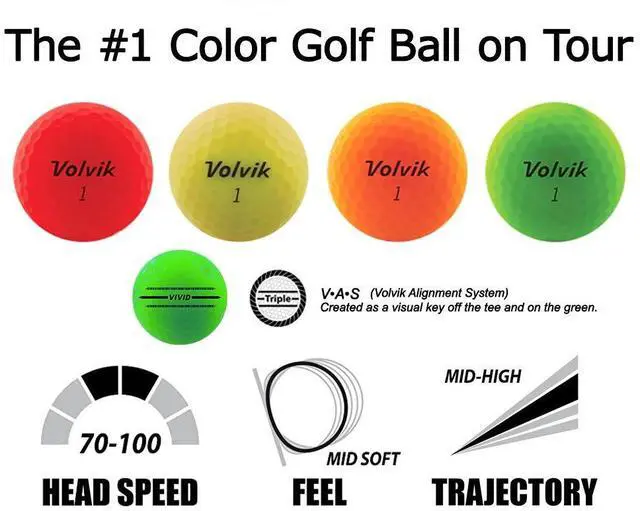 Alt view image 2 of 3 - Volvik Vivid Golf Balls 12 Pack | Original High-Visibility Matte Finish | Enhanced Performance & Distance | VAS Alignment System | Ideal For All Skill Levels | 1 Dozen Balls