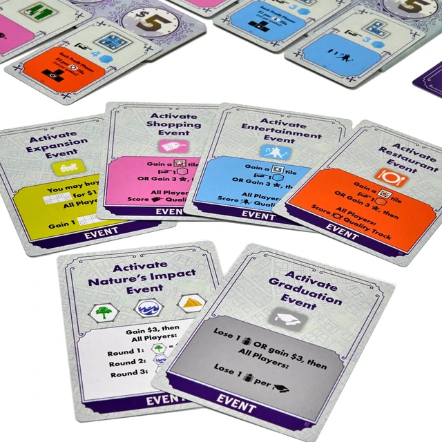 Alt view image 6 of 7 - Rebuilding Seattle Board Game By NECA | 1-5 Players | Ages 12+ | 60-120 Minutes Gameplay
