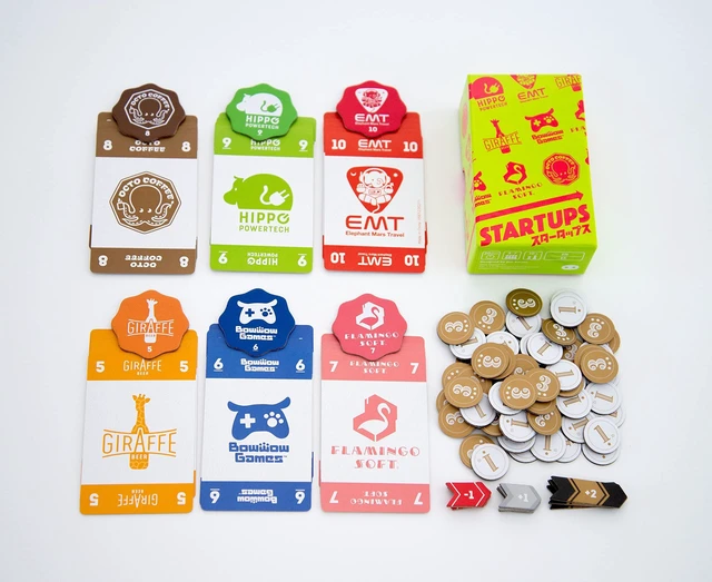 Alt view image 3 of 6 - Startups Strategy Board Game | Become a Startup Investor | Party Board Game for Game Night | Ages 10+ | By Generisch (Note: Original language German)