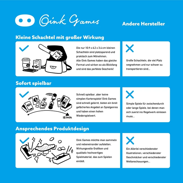 Alt view image 5 of 6 - Startups Strategy Board Game | Become a Startup Investor | Party Board Game for Game Night | Ages 10+ | By Generisch (Note: Original language German)