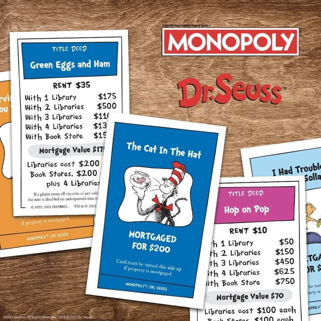 Alt view image 10 of 14 - MONOPOLY Dr. Seuss Board Game (USAMN154000)