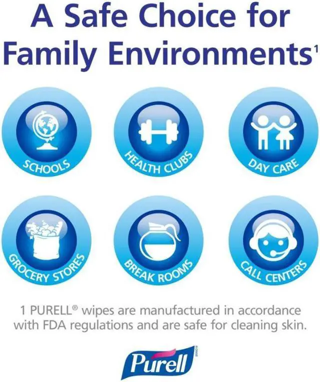 Alt view image 6 of 10 - Go-Jo Industries 912006CMR Hand Sanitizing Wipes, Clean Refreshing Scent