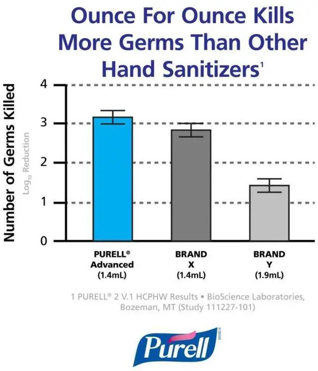 Alt view image 5 of 16 - Instant Hand Sanitizer w/Aloe, 12oz. Pump Bottle