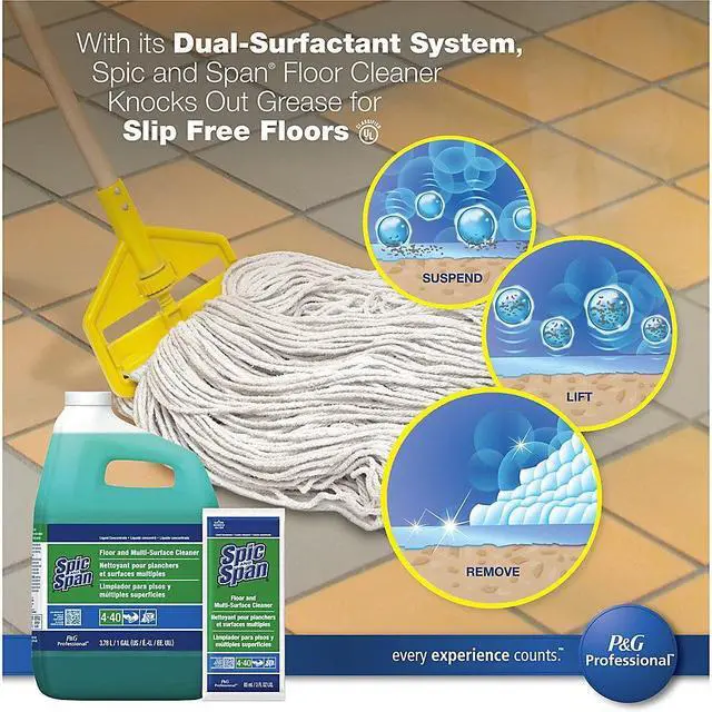 Alt view image 17 of 19 - Liquid Floor Cleaner, 1 gal. Bottle, 3/Carton