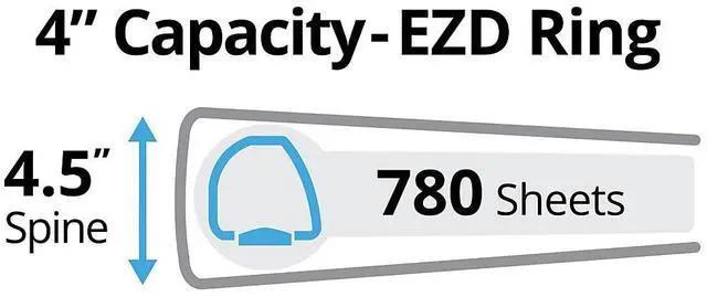 Alt view image 9 of 17 - Avery Heavy-Duty View Binder w/Locking EZD Rings 4" Cap Chartreuse 79812