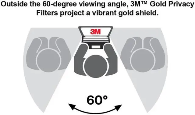 Alt view image 7 of 20 - 3M™ Filter,Privacy,22" GF220W1B