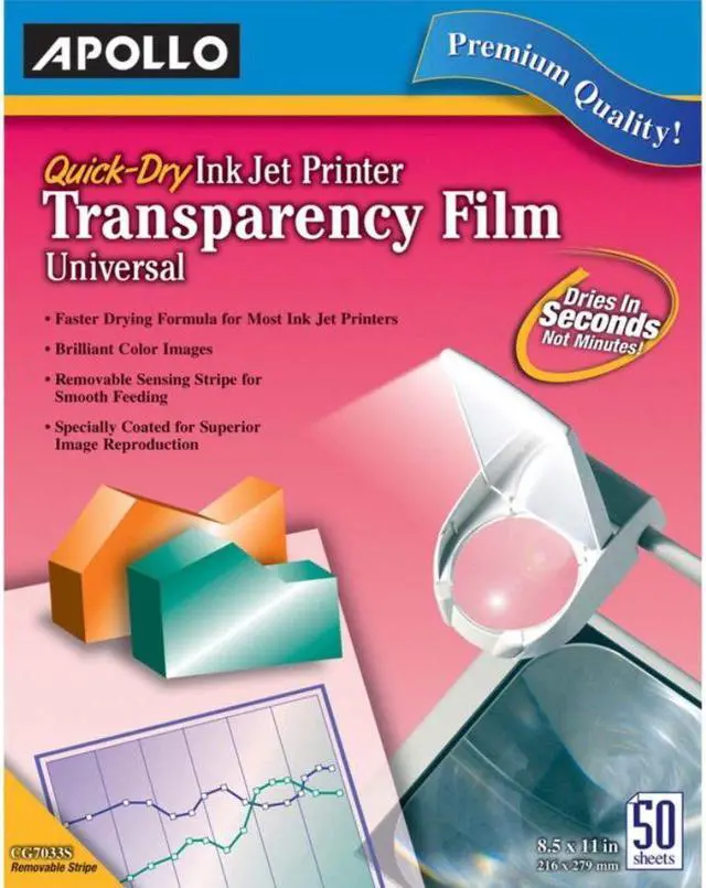 Alt view image 6 of 14 - Apollo VCG7033S Apollo Quick Dry Universal Ink Jet Printer Film