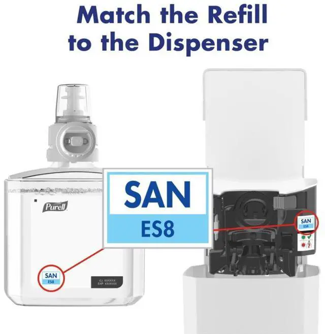 Alt view image 3 of 11 - Purell® ES8 Wall-Mount Hand Sanitizer Dispenser, White