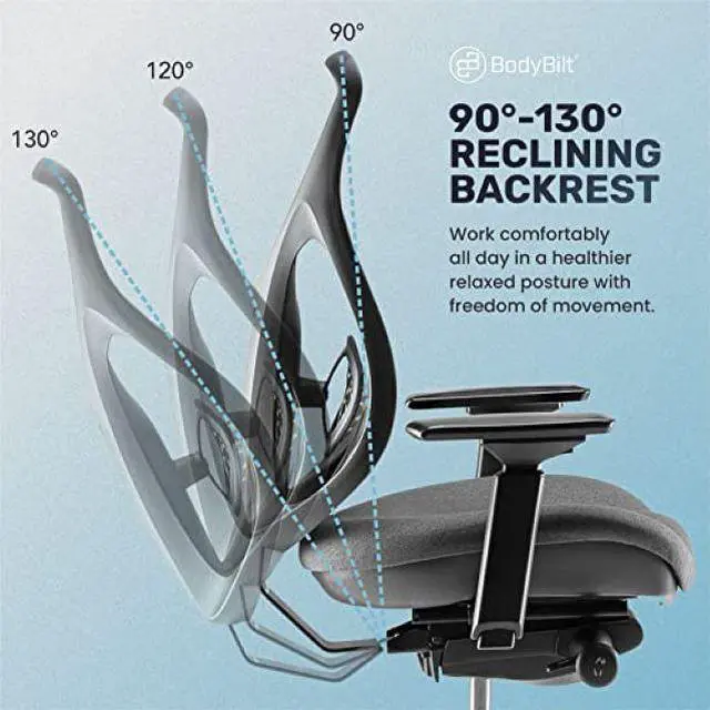 Alt view image 4 of 7 - Midcelli by BodyBilt® Ergonomic Mesh Mid-Back Chair|Home or Office Seating|Elastomeric Mesh|Adjustable: Arms, Lumbar, Seat Depth, Height, Tilt, Tilt Tension, Made in the USA.