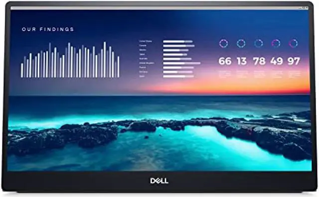 Alt view image 8 of 20 - Dell C1422H 14" 16:9 Full HD Portable IPS LED Monitor