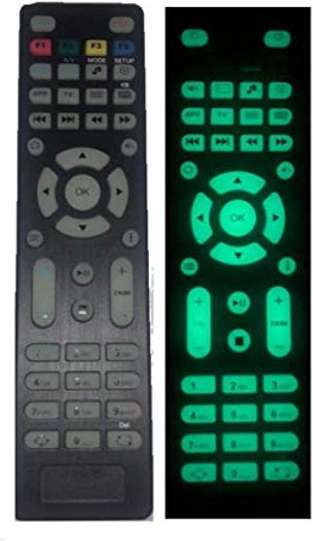 artronix remote control for tv box mag254 mag250 mag256 mag 250 254 256 255 256 275 322 349 350 351 352 ott iptv set top box TV Accessories - Newegg.com