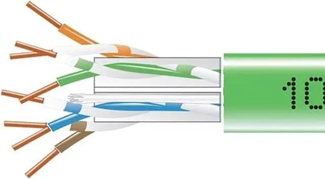 Alt view image 2 of 5 - GIGATRUE 550 CAT6 BULK PLN, GREEN, 1000FT