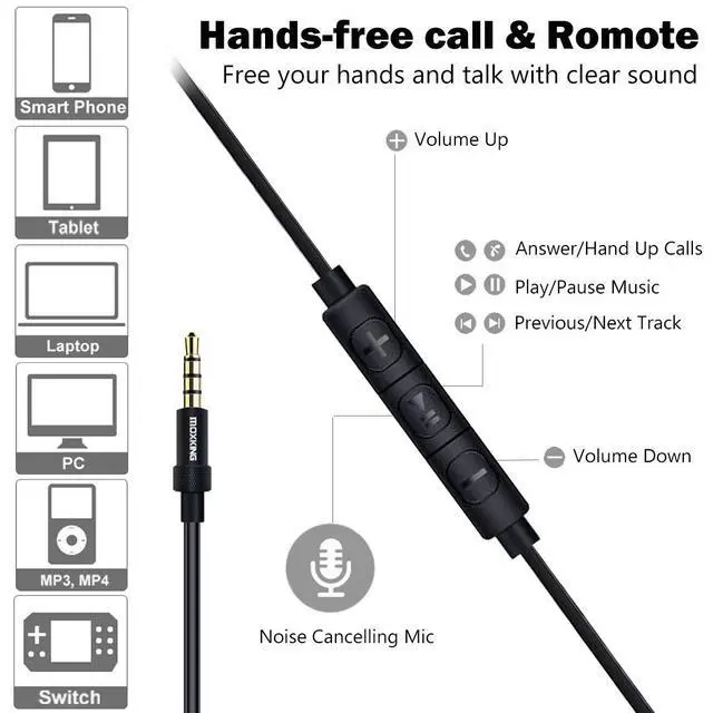 Alt view image 6 of 7 - Wired Durable Metal Earbuds Headphones with Microphone and Volume Control