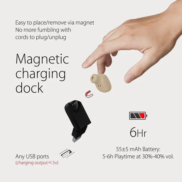 Alt view image 4 of 7 - G11 Bluetooth Earpiece Wireless Earbud Mini Invisible Headphone, 6 Hrs Playtime Magnetic USB Charger Smallest Headset Single Car Earphone with Mic for Samsung Galaxy (Beige-1 Piece)