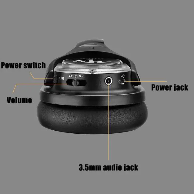 Alt view image 5 of 6 - TA004 Silent Disco Wireless Headphone, Silent Party Headphone | for PC, Cell Phones, TV, iPad, Party, Event, Hi-Fi Stero, Volume Control,3 Channels