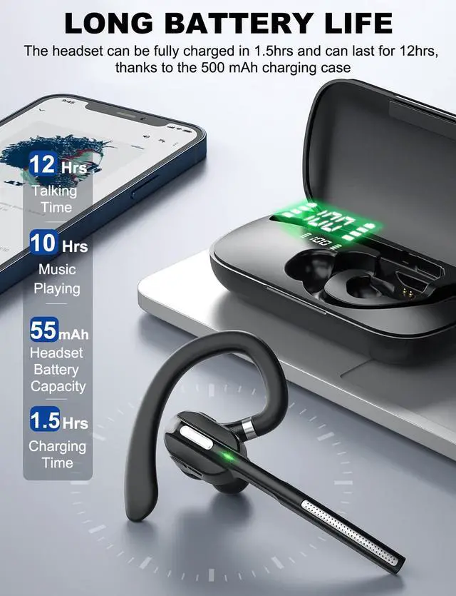 Alt view image 2 of 7 - DECHOYECHO Bluetooth Headset V5.1, Wireless Headset with Battery Display Charging Case, Bluetooth Earpiece with Noise Canceling Mic for Driving, Office, Business, Compatible with Cell Phone and PC