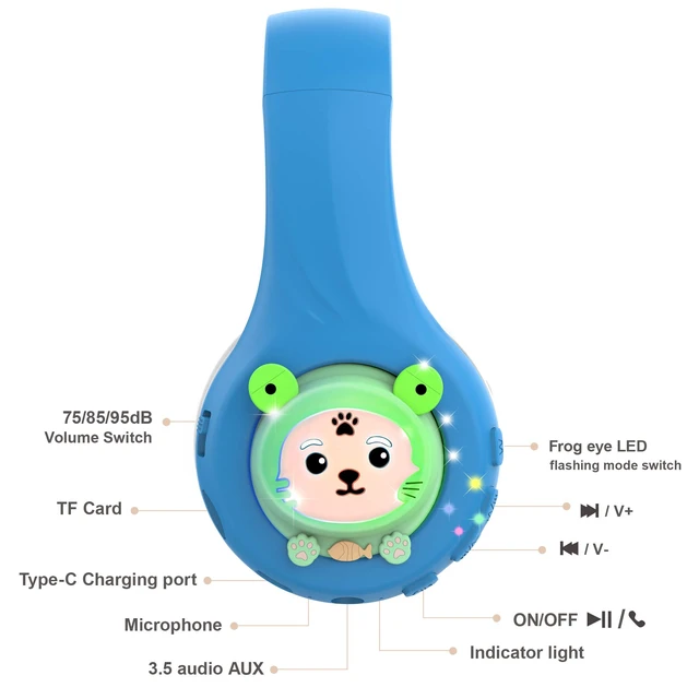 Alt view image 7 of 7 - Riwbox FB-7S Frog Kids Bluetooth Headphones, LED Light Up Over Ear Volume Limited Safe 75/85/95dB with Mic and TF-Card, Children Headphones for School/PC (Blue&Grey)