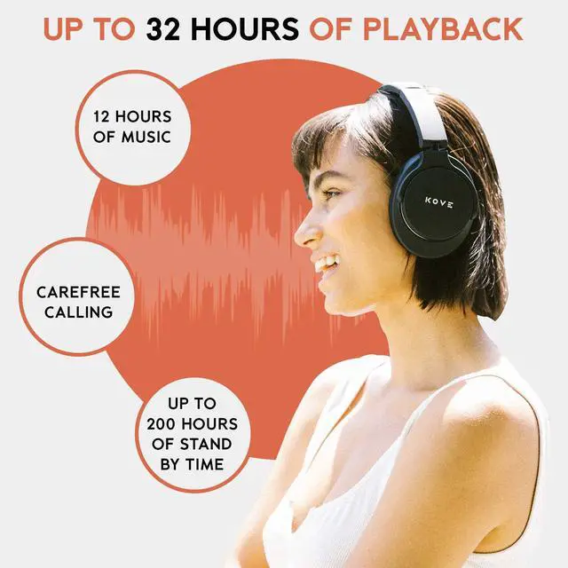 Alt view image 5 of 6 - 101-N Active Noise Cancelling Bluetooth Over-Ear Headphones | Hi-Res Audio, Deep Bass, 200H Standby, Memory Foam Ear Cushions, Built-in Microphone - Wireless ANC for Travel, Home & Office