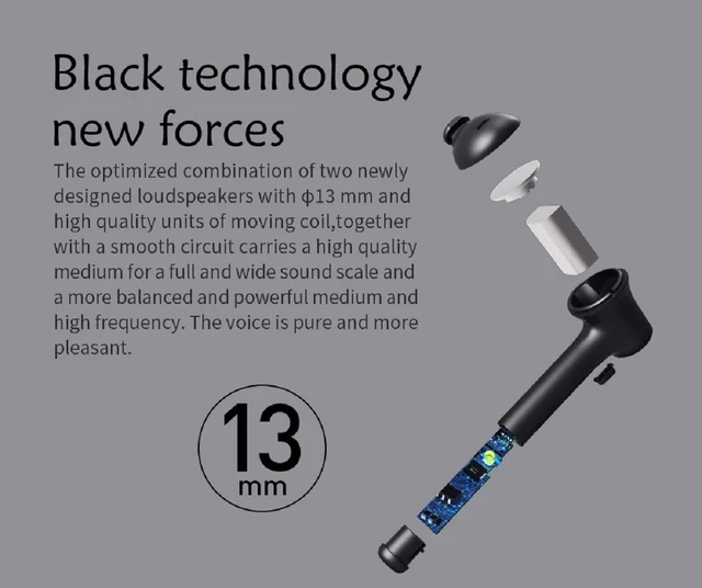 Alt view image 4 of 7 - Wireless Headphones with Face Recognition Feature, True Wireless Earbuds Bluetooth V5.0 Wireless Earphones Sports Running Headset with Charging Case Built-in Mic (Hurricane-HI Black)
