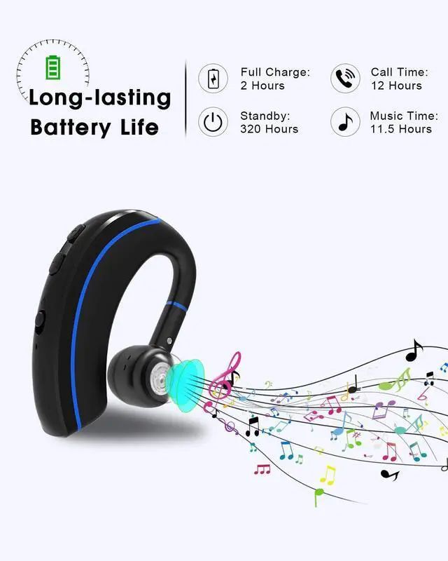 Alt view image 5 of 7 - _Mega Brand Bluetooth Headset,Bluetooth Earpiece V5.0,320Hrs Ultralight Headphones with Rotatable Mic,Hands-Free Earphones,Noise Cancelling,in-Ear Earbuds for iPhone Android Cell Phone/Laptop/Trucker