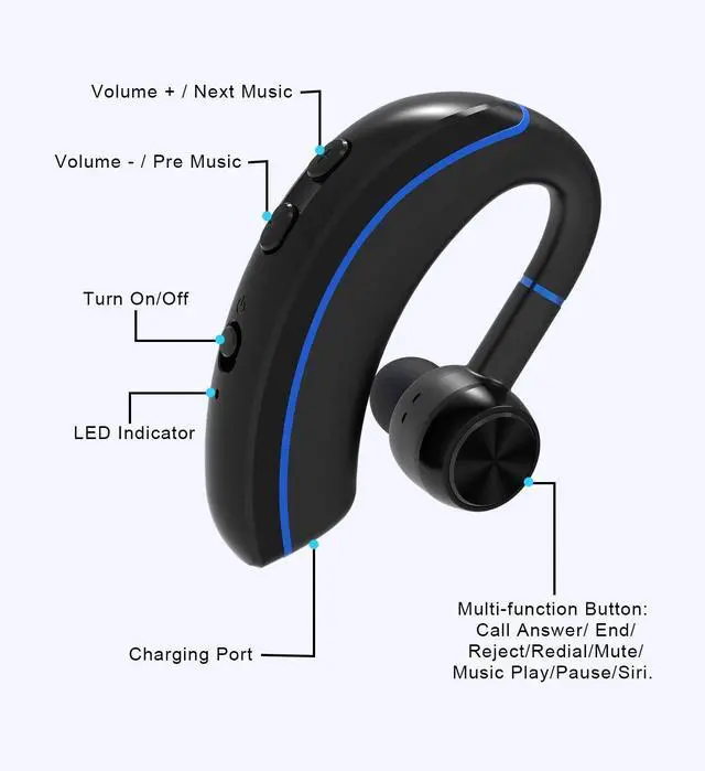 Alt view image 7 of 7 - _Mega Brand Bluetooth Headset,Bluetooth Earpiece V5.0,320Hrs Ultralight Headphones with Rotatable Mic,Hands-Free Earphones,Noise Cancelling,in-Ear Earbuds for iPhone Android Cell Phone/Laptop/Trucker