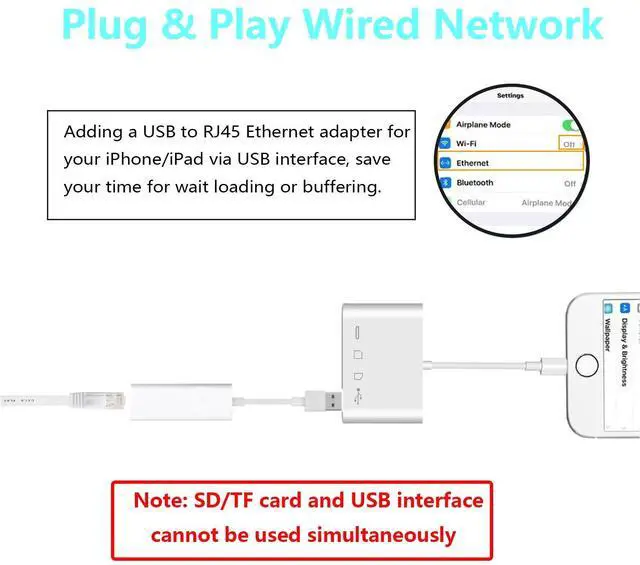 Alt view image 4 of 7 - 4 in 1 SD TF Card Reader Compatible iPhone iPad iPod,USB OTG Camera Connection Kit SD T-Flash Card Reader Work with Hubs Keyboards Audio/MIDI Interfaces Ethernet Adapter (White)