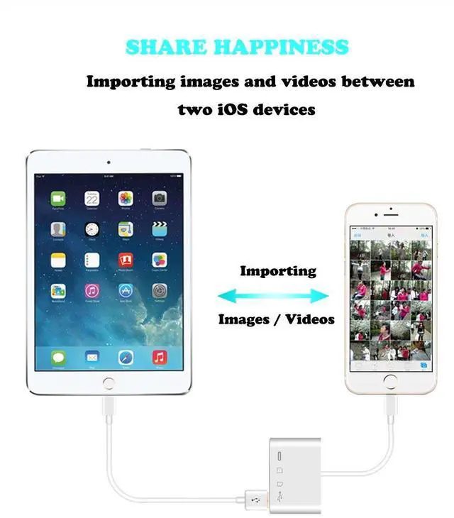 Alt view image 6 of 7 - 4 in 1 SD TF Card Reader Compatible iPhone iPad iPod,USB OTG Camera Connection Kit SD T-Flash Card Reader Work with Hubs Keyboards Audio/MIDI Interfaces Ethernet Adapter (White)