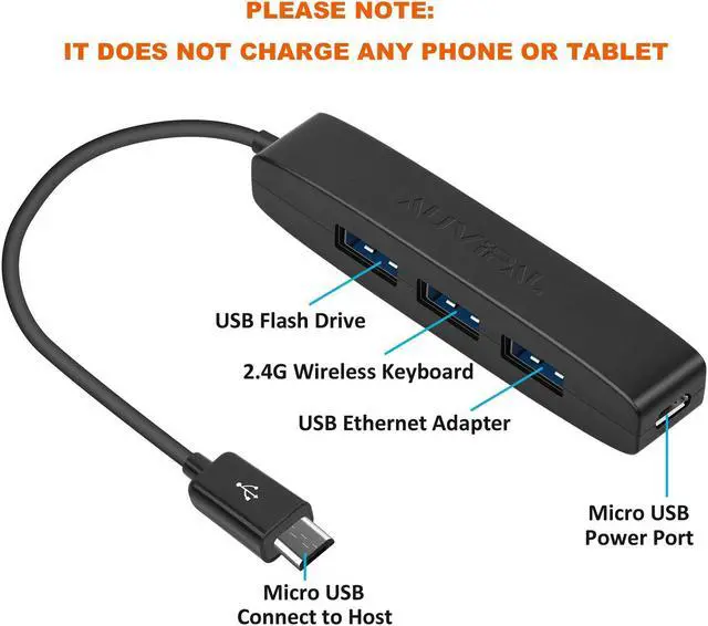 Alt view image 4 of 5 - 3-Port Micro USB OTG Hub Adapter (3 USB Ports + Power Port) for TV Stick 4K, Playstation Classic, Raspberry Pi Zero, Sega Genesis Mini, S/NES Classic Mini and More - Black
