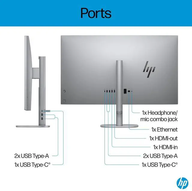 Alt view image 6 of 7 - HP OmniStudio X 32 31.5" 4K UHD (3840x2160) All-in-One Desktop PC - Intel Core Ultra 7 155H up to 4.8 GHz, 16GB DDR5 RAM, 1TB NVMe SSD, Intel Arc Graphics, Wireless Keyboard & Mouse, Windows 11 Pro