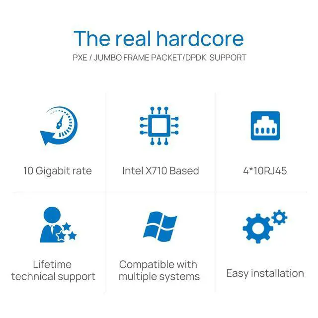 Alt view image 2 of 6 - PCIe x8 Quad-port 10G Copper Ethernet Network Adapter