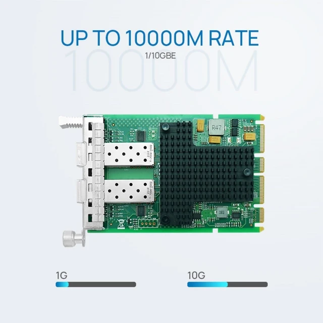 Alt view image 4 of 6 - OCP3.0 Dual-port Mezzanine 10G SFP+ Ethernet Network Adapter (Net-swift 1820)