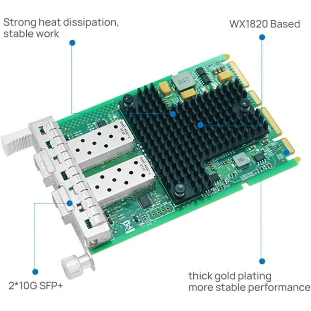 Alt view image 5 of 6 - OCP3.0 Dual-port Mezzanine 10G SFP+ Ethernet Network Adapter (Net-swift 1820)