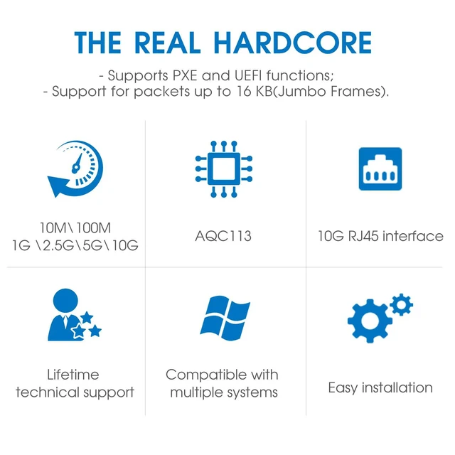 Alt view image 2 of 6 - PCIe3.0 x8 Quad-port 10G Vision Frame Grabber Card (Marvell AQC113 Based)