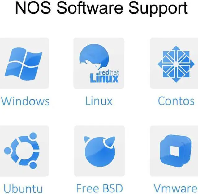 Alt view image 4 of 7 - LR-LINK OCP3.0 10GB network card NIC Compatible for Intel XL710-BM1,
Four SFP+ Port Ethernet card,10G LAN Adapter Support Windows Server/Windows, Linux, Vmware