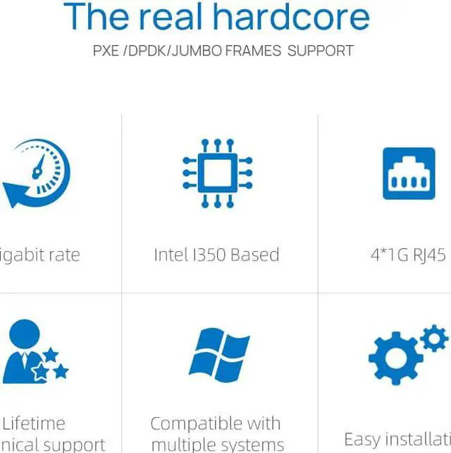 Alt view image 6 of 6 - LR-LINK OCP3.0 1GB network card NIC Compatible for Intel I350AM4,Four RJ45 Port Ethernet card,1G LAN Adapter Support Windows Server/Windows, Linux, Vmware Intel I350AM4(4*RJ45)