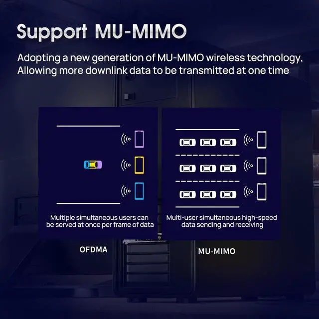Alt view image 4 of 6 - LR-LINK WiFi 6 PCIe WiFi Card for Desktop PC AX200 Bluetooth 5.2,3000Mbps WiFi 802.11ax Dual Band Wireless Adapter with MU-MIMO, Ultra-Low Latency, Supports LinuxWindows 11, 10 (64bit) Only