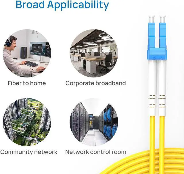 Alt view image 5 of 7 - LR-LINK 15m Fiber Patch Cable with LC to LC, G652D Singlemode Duplex Fiber Optic Jumper Cord Universal Compatibility for Fiber Transceiver High-Speed Data Transfer
