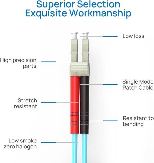Alt view image 2 of 7 - LR-LINK 50m Fiber Patch Cable with LC to LC Multimode Duplex Fiber Optic Jumper Cord Universal Compatibility for 10G Fiber Transceiver High-Speed Data Transfer