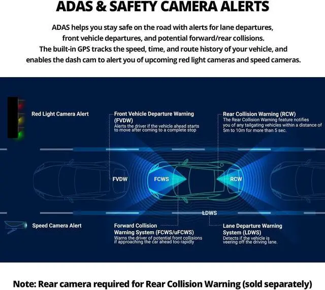 Alt view image 7 of 7 - THINKWARE U3000 4K Dash Cam Front and Rear 2CH STARVIS 2 Sensor Night Vision Dashcam for Car Camera 5GHZ WiFi GPS Radar Buffered Parking Mode CPL Speed Red Light OBD