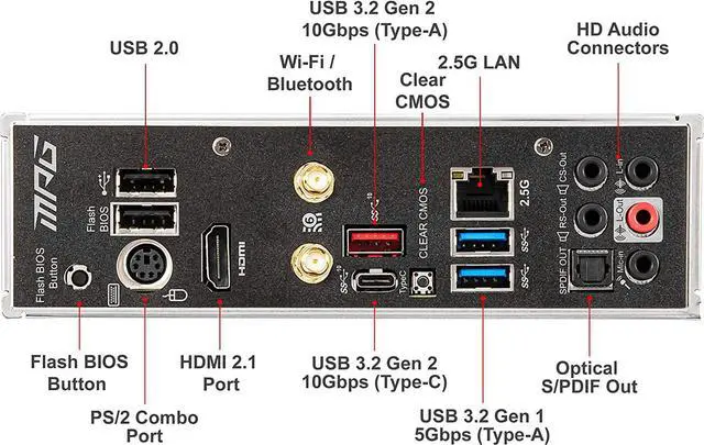 Alt view image 5 of 5 - MSI MPG B550I Gaming Edge MAX WiFi Gaming Motherboard (AMD AM4, DDR4, PCIe 4.0, SATA 6Gb/s, Dual M.2, USB 3.2 Gen 2, HDMI, Wi-Fi AX, Mini-ITX, AMD Ryzen 5000 Series Processors)
