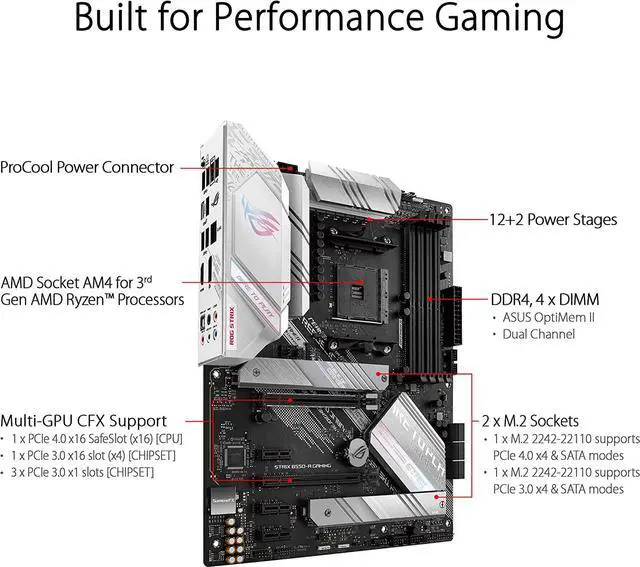 Alt view image 2 of 5 - ASUS ROG STRIX B550-A GAMING AM4 ATX AMD Motherboard