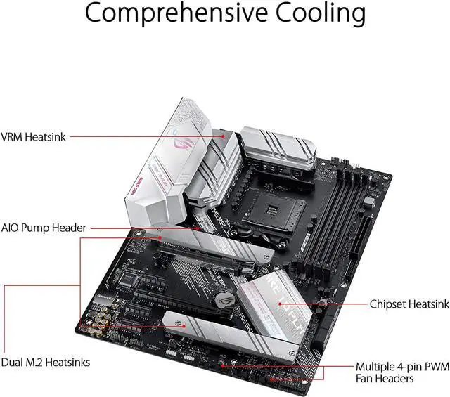 Alt view image 3 of 5 - ASUS ROG STRIX B550-A GAMING AM4 ATX AMD Motherboard