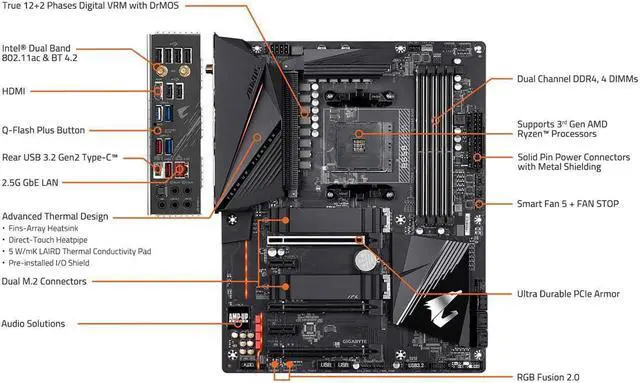 Alt view image 6 of 11 - GIGABYTE B550 AORUS PRO AC AM4 AMD B550 ATX Motherboard with Dual M.2, SATA 6Gb/s, USB 3.2 Gen 2, Intel 802.11ac, 2.5 GbE LAN, PCIe 4.0