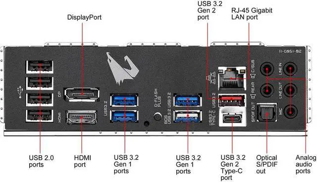 Alt view image 6 of 7 - GIGABYTE B550M AORUS PRO AM4 AMD B550 Micro-ATX Motherboard with Dual M.2, SATA 6Gb/s, USB 3.2 Gen 2, PCIe 4.0