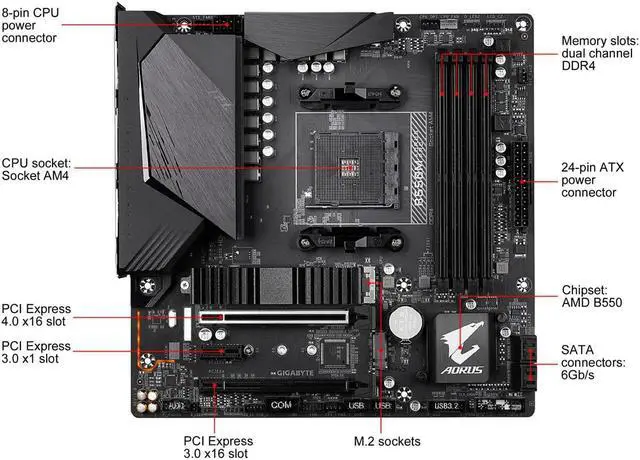 Alt view image 3 of 7 - GIGABYTE B550M AORUS PRO AM4 AMD B550 Micro-ATX Motherboard with Dual M.2, SATA 6Gb/s, USB 3.2 Gen 2, PCIe 4.0