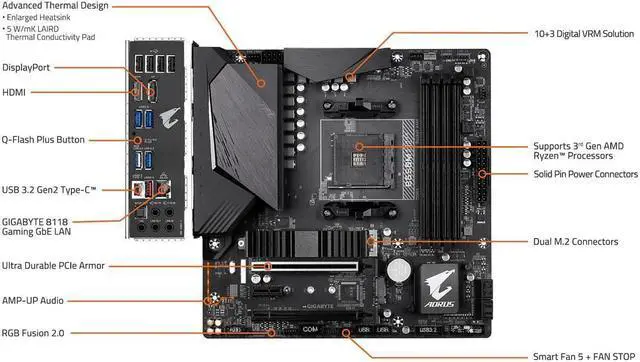 Alt view image 7 of 7 - GIGABYTE B550M AORUS PRO AM4 AMD B550 Micro-ATX Motherboard with Dual M.2, SATA 6Gb/s, USB 3.2 Gen 2, PCIe 4.0