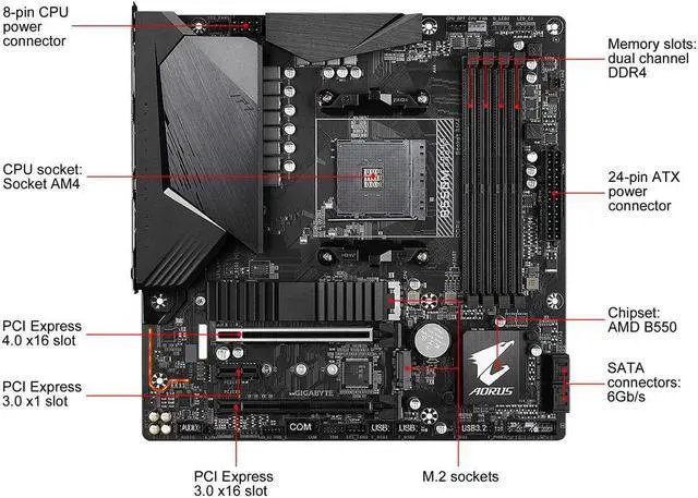 Alt view image 3 of 7 - GIGABYTE B550M AORUS PRO-P AM4 AMD B550 SATA 6Gb/s USB 3.0 Micro ATX AMD Motherboard