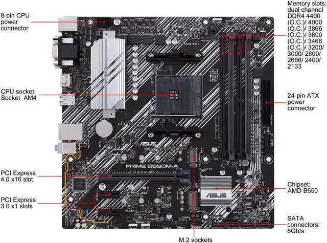 Alt view image 2 of 12 - ASUS Prime B550M-A/CSM AMD AM4 (3rd Gen Ryzen) microATX Commercial Motherboard (PCIe 4.0, ECC Memory, 1Gb LAN, HDMI 2.1/D-Sub, 4K@60HZ, TPM, ASUS Control Center Express)