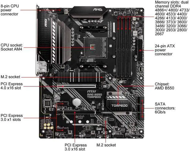 Alt view image 2 of 9 - MSI MAG B550 TORPEDO AM4 AMD B550 SATA 6Gb/s ATX AMD Motherboard