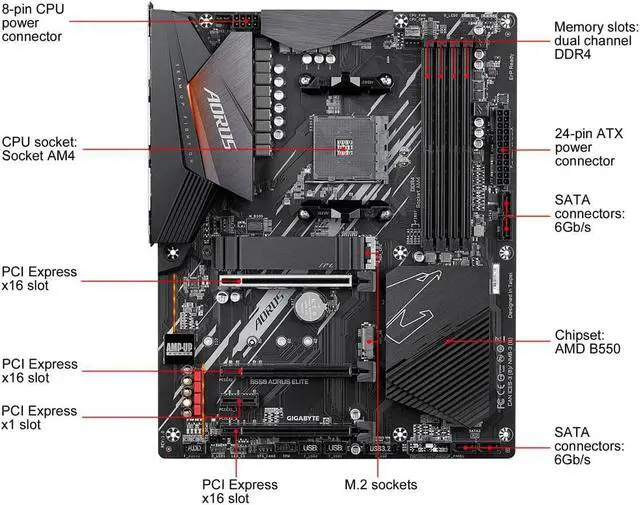 Alt view image 2 of 10 - GIGABYTE B550 AORUS ELITE AM4 AMD B550 ATX Motherboard with Dual M.2, SATA 6Gb/s, USB 3.2 Gen 2, 2.5 GbE LAN, PCIe 4.0
